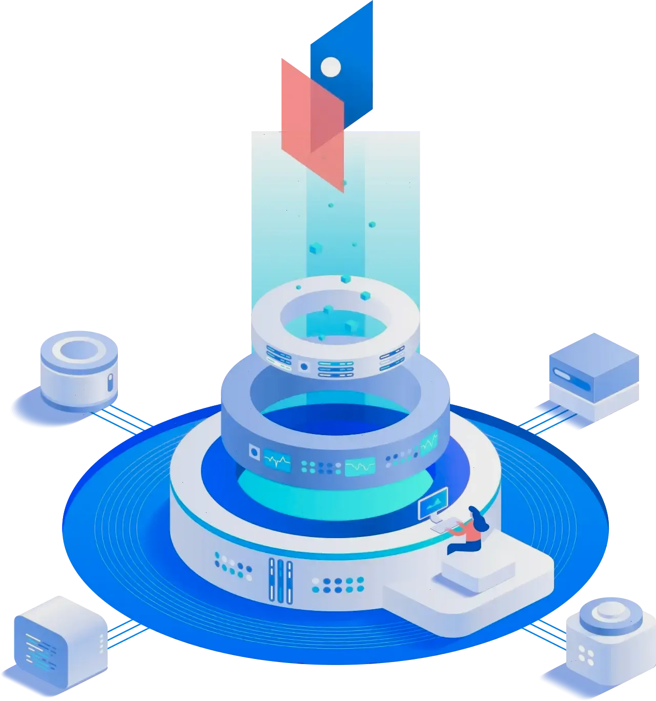 Botarenax Trading Algorithmen